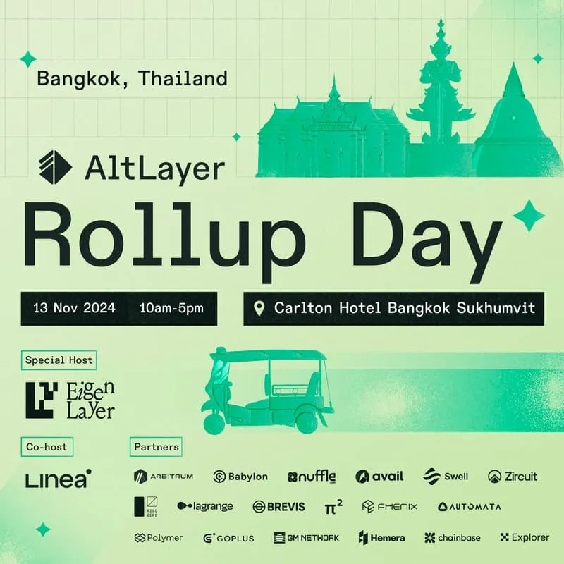 Rollup Day (DevCon 2024)